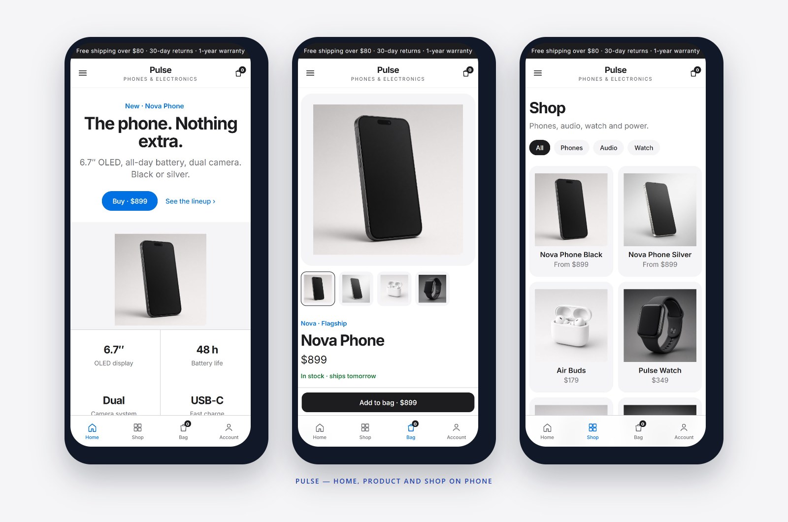 Phones